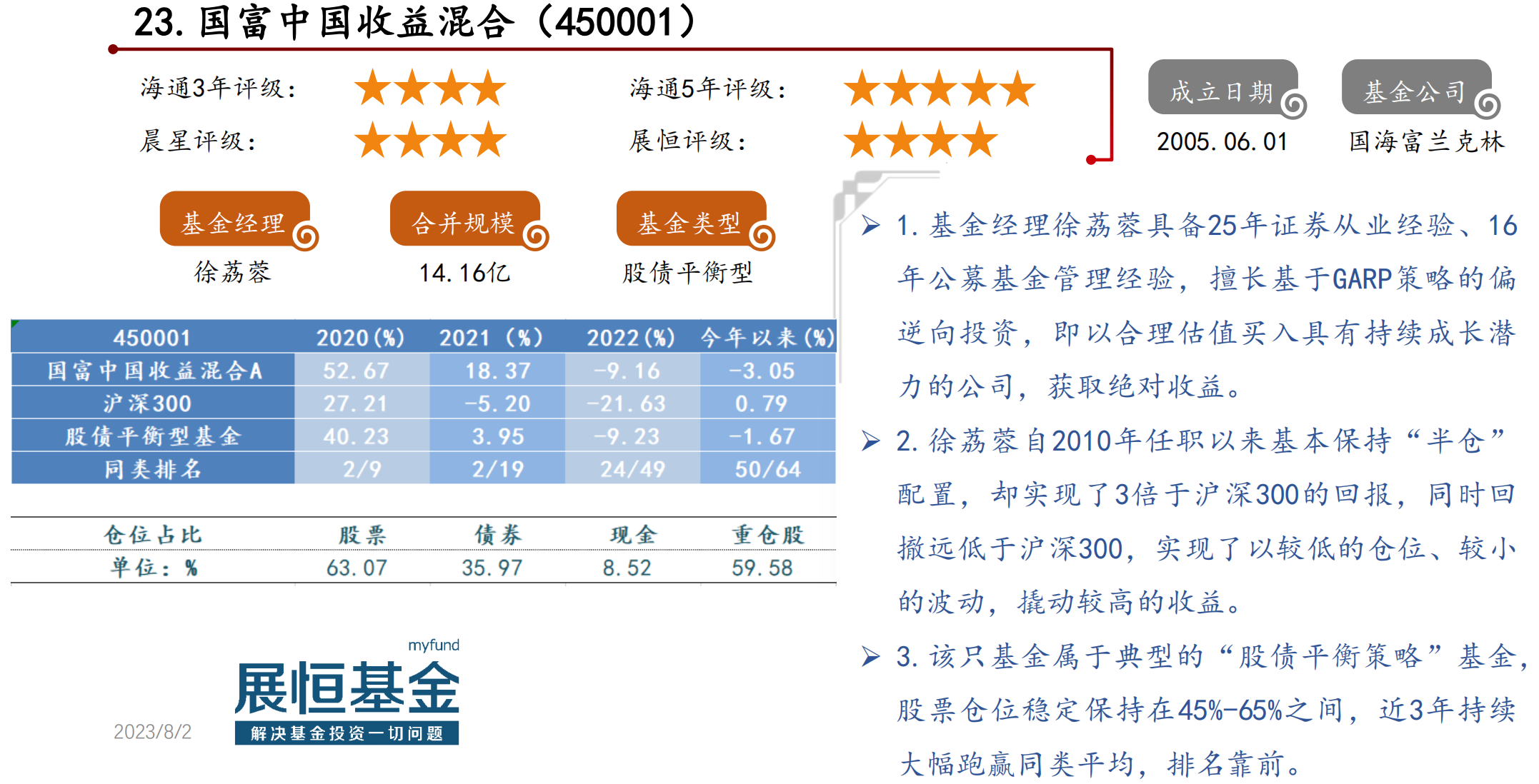截屏2023-08-03 10.20.49.png