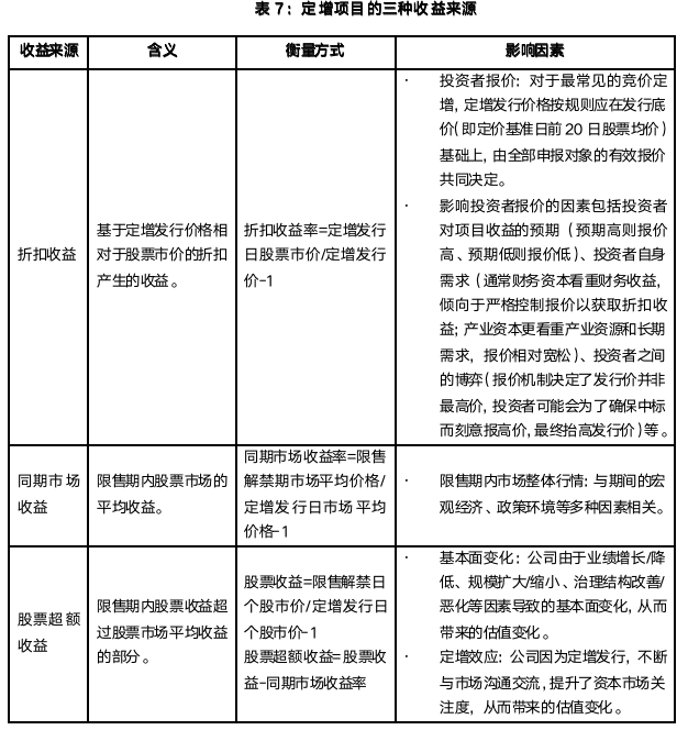 截屏2023-08-04 17.38.39.png