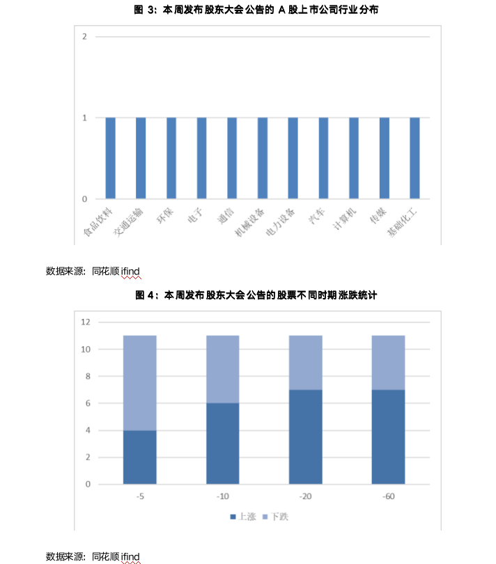 截屏2023-08-04 17.30.22.png