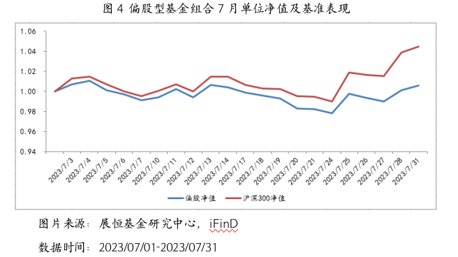 截屏2023-08-02 17.47.11.png