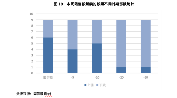 截屏2023-08-04 17.35.27.png