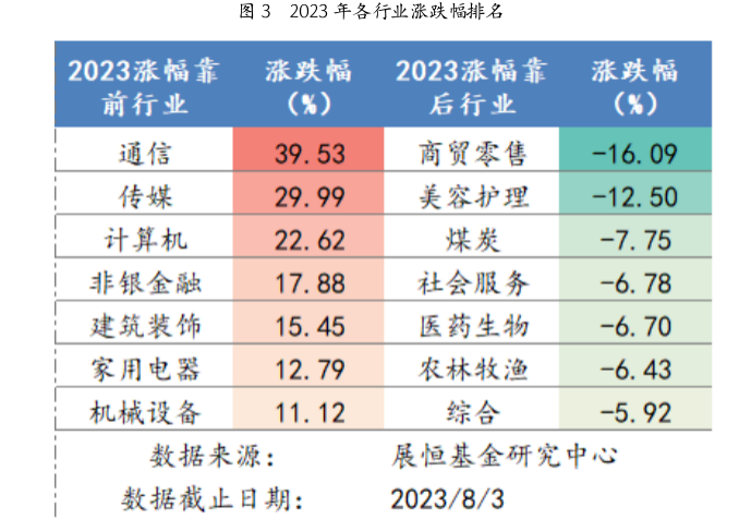 截屏2023-08-04 09.21.33.png
