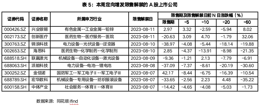 截屏2023-08-14 08.17.11.png