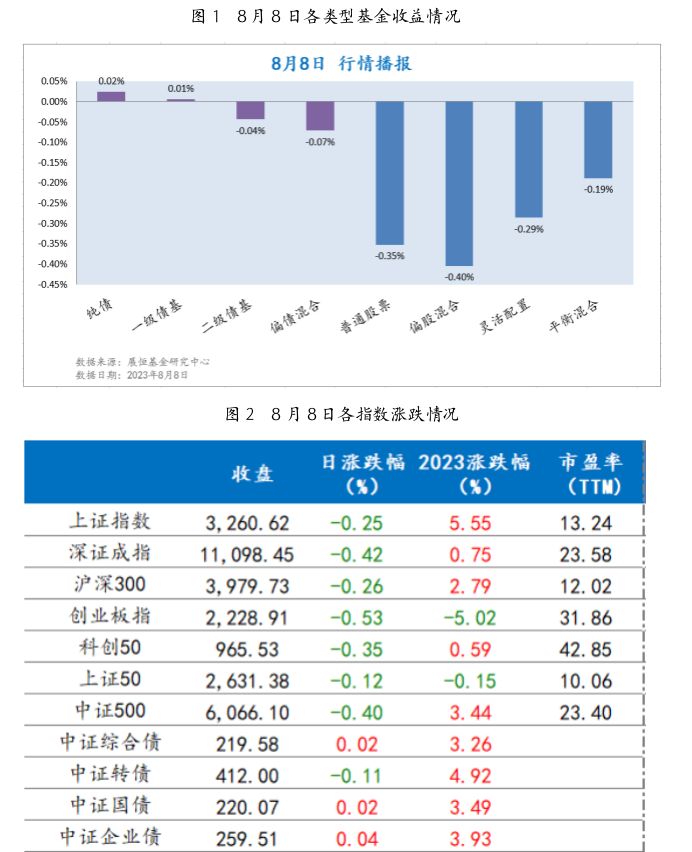 截屏2023-08-09 09.23.41.png