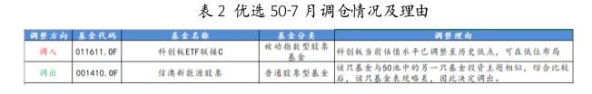 截屏2023-08-02 17.49.35.png