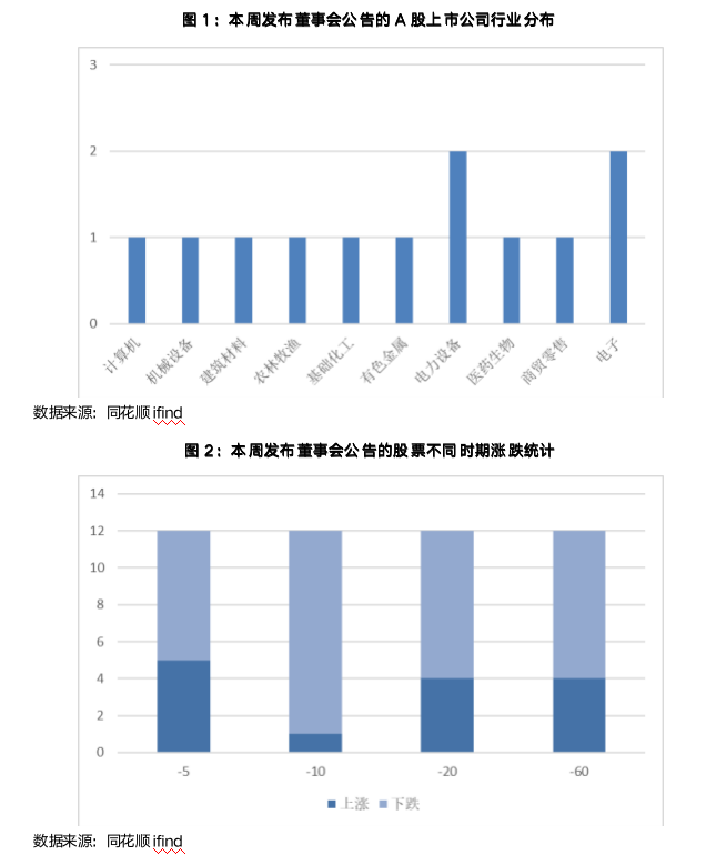 截屏2023-08-21 09.23.14.png