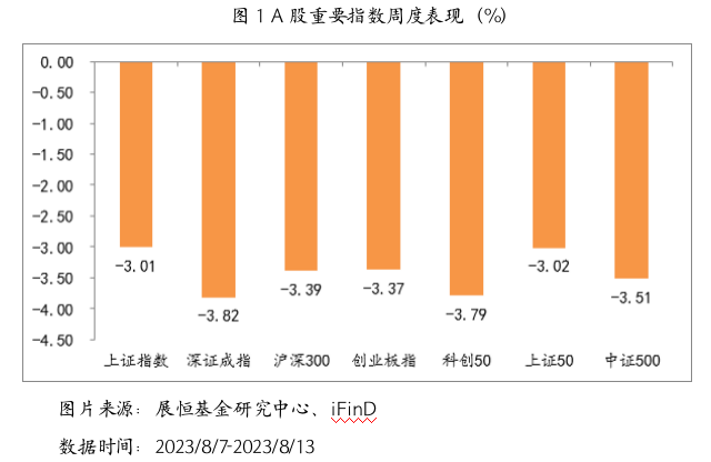 截屏2023-08-14 17.19.41.png
