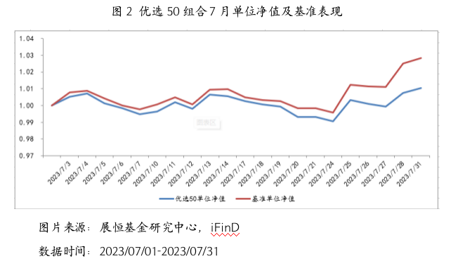 截屏2023-08-02 17.45.43.png
