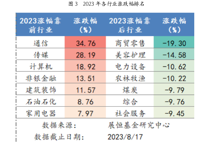 截屏2023-08-18 09.38.12.png