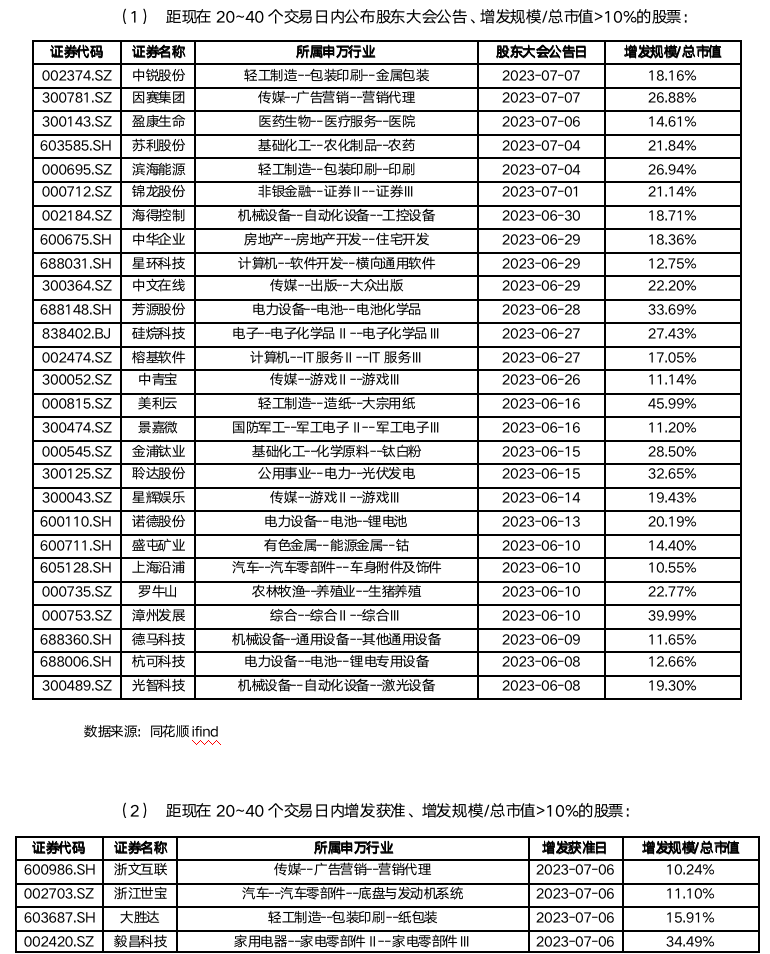 截屏2023-08-04 17.39.39.png