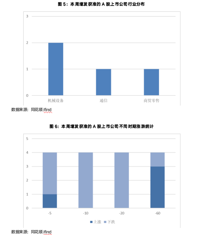 截屏2023-08-21 09.25.59.png