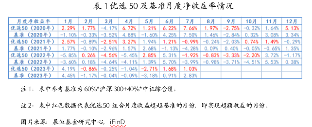 截屏2023-08-02 17.43.09.png