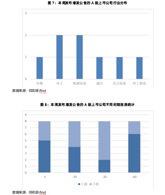 截屏2023-08-04 17.33.52.png
