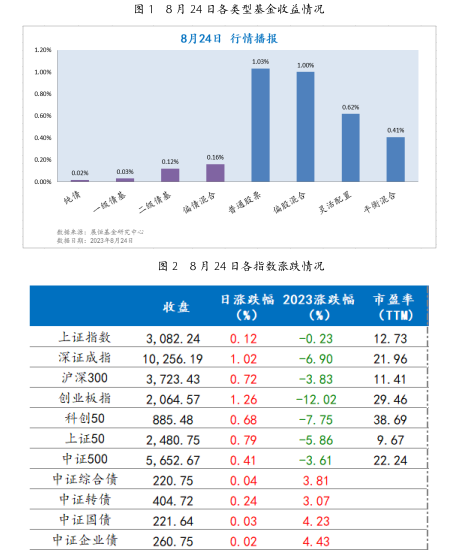 截屏2023-08-25 上午9.35.05.png
