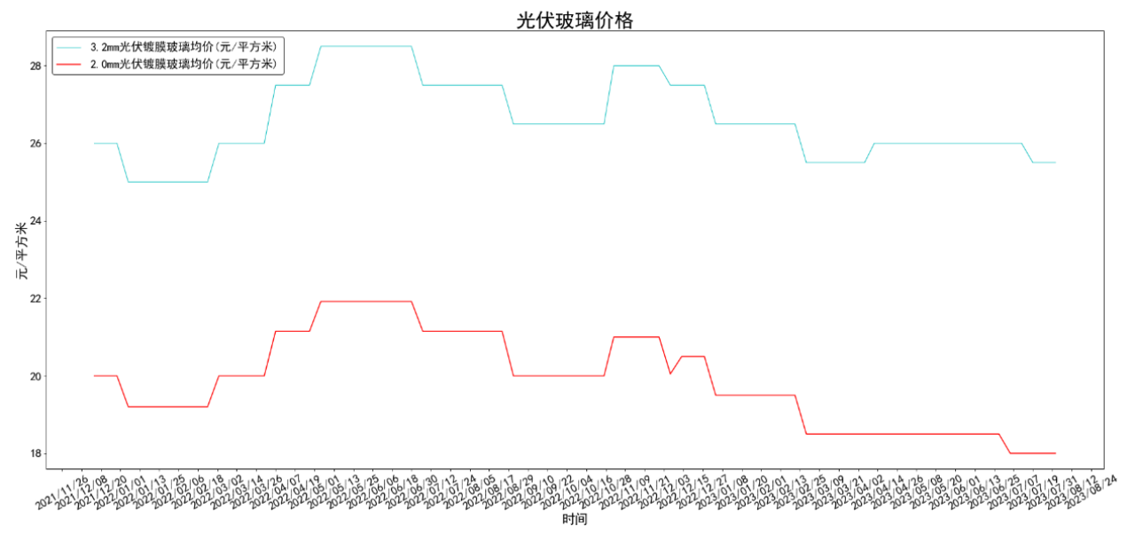 image.gif