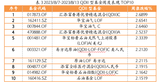 截屏2023-08-14 17.51.12.png