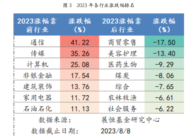 截屏2023-08-09 09.24.25.png