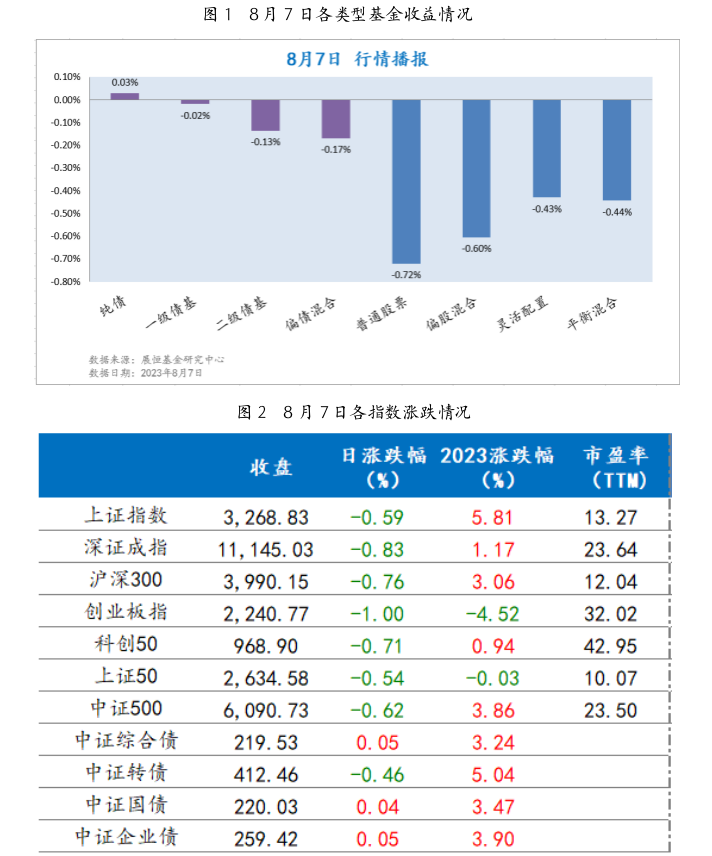 截屏2023-08-08 09.26.44.png