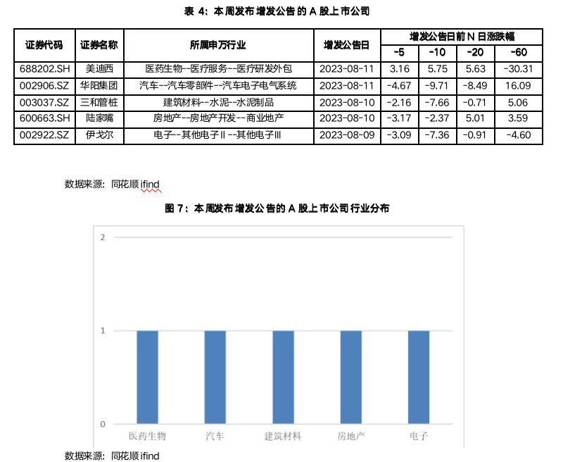 截屏2023-08-14 08.15.55.png