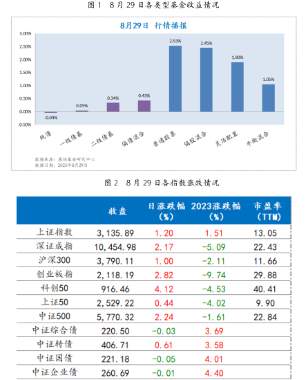 截屏2023-08-30 上午10.03.03.png