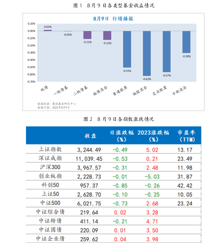 截屏2023-08-10 09.43.25.png