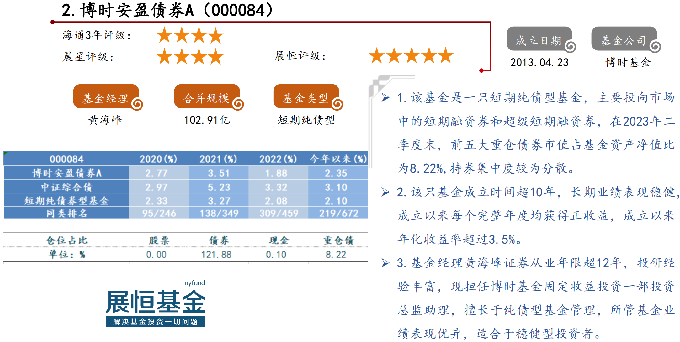 截屏2023-08-03 10.32.58.png