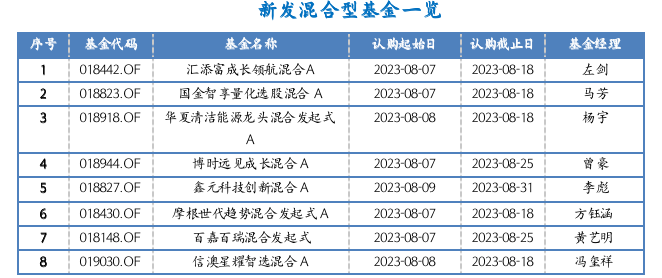截屏2023-08-07 16.01.21.png