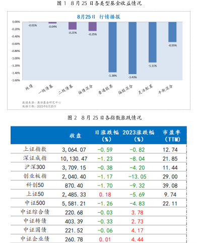 截屏2023-08-28 上午10.08.45.png