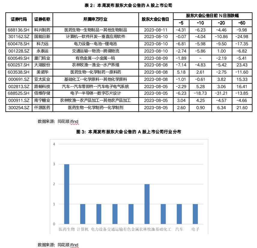 截屏2023-08-14 08.13.07.png