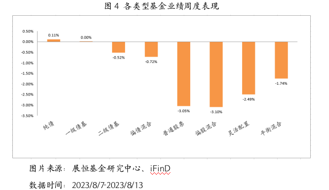 截屏2023-08-14 17.41.18.png