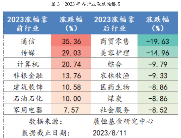 截屏2023-08-14 09.33.12.png