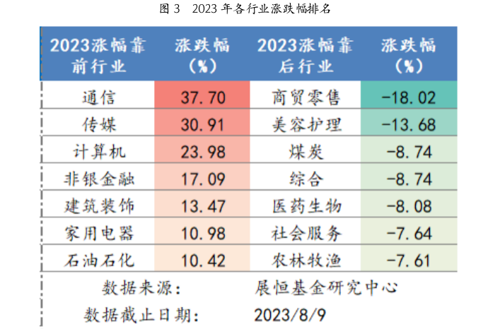 截屏2023-08-10 09.44.01.png