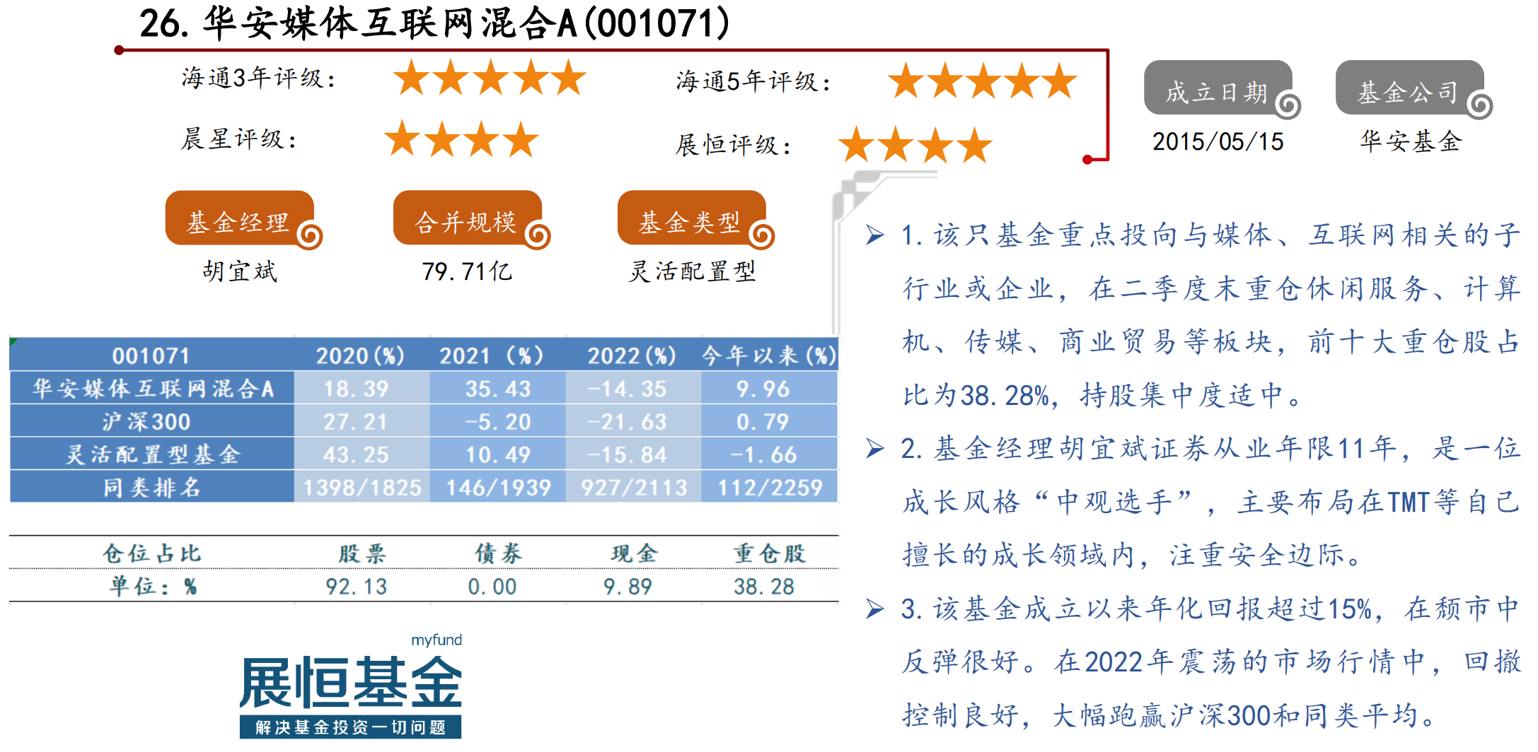 截屏2023-08-03 10.22.33.png