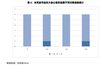 截屏2023-08-25 下午5.19.53.png