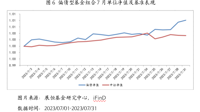 截屏2023-08-02 17.48.51.png