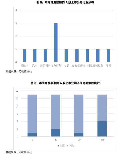 截屏2023-08-25 下午5.21.46.png