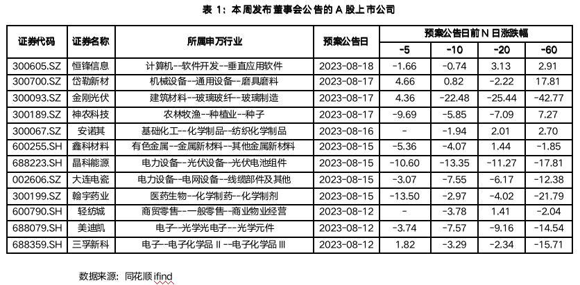 截屏2023-08-21 09.22.39.png