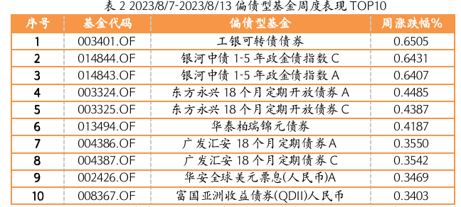 截屏2023-08-14 17.49.50.png