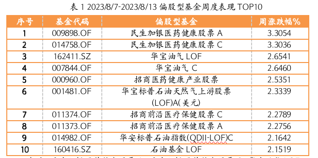 截屏2023-08-14 17.48.15.png
