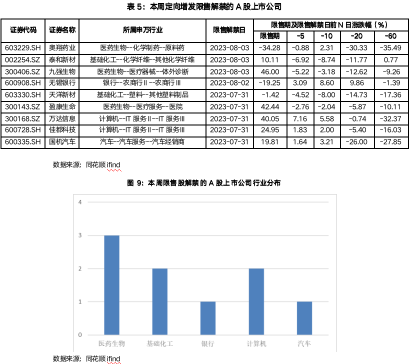 截屏2023-08-04 17.34.38.png