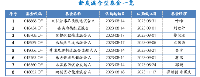截屏2023-08-14 16.15.06.png