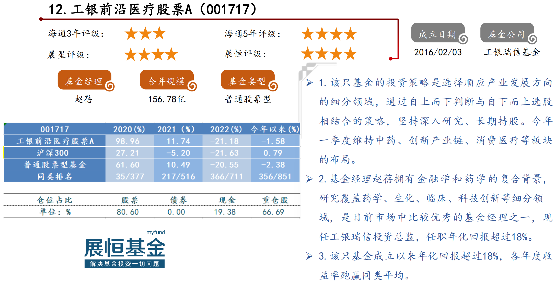 截屏2023-08-03 10.08.55.png
