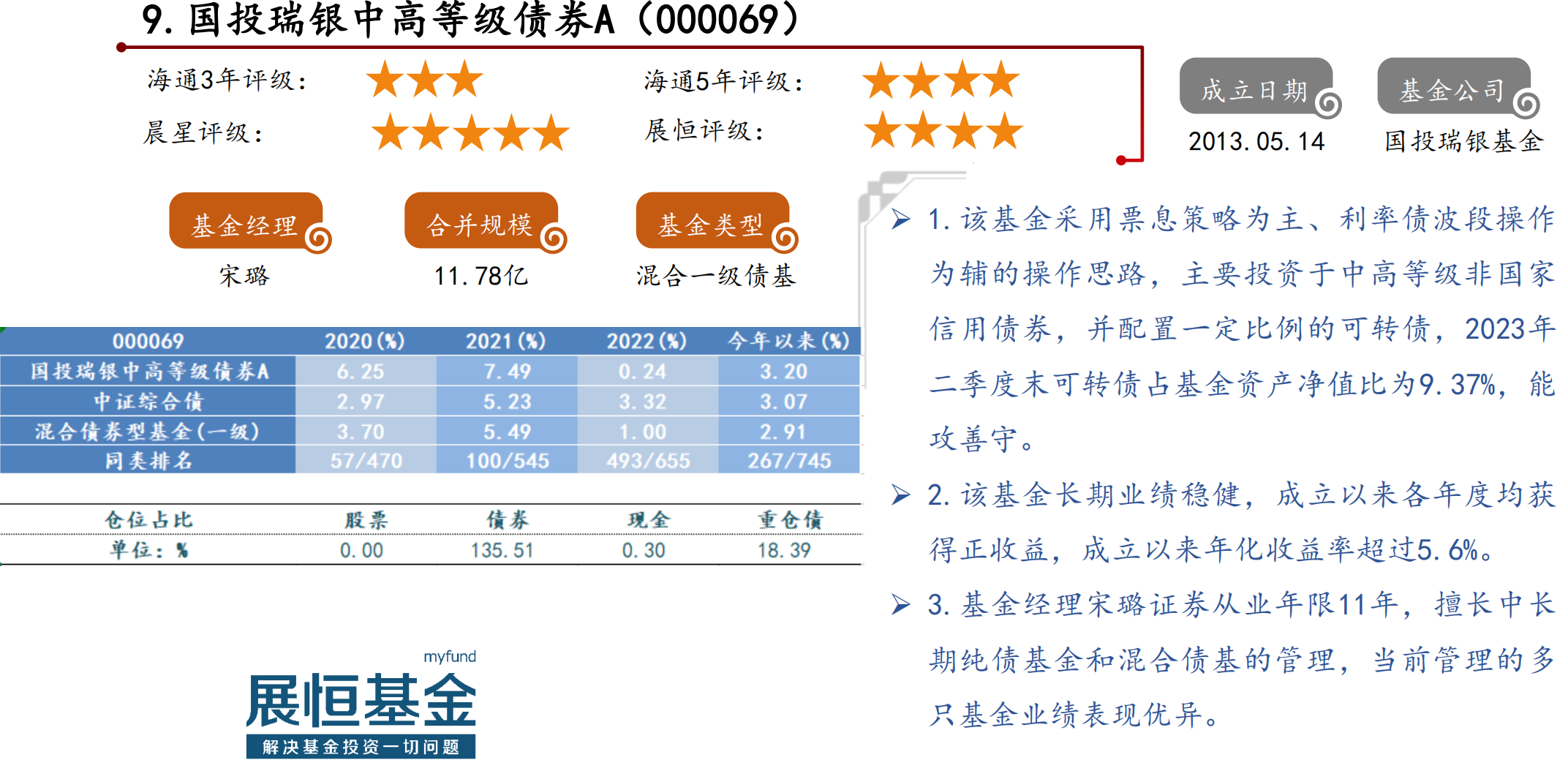 截屏2023-08-03 10.38.09.png