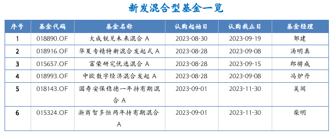截屏2023-08-28 下午5.26.02.png
