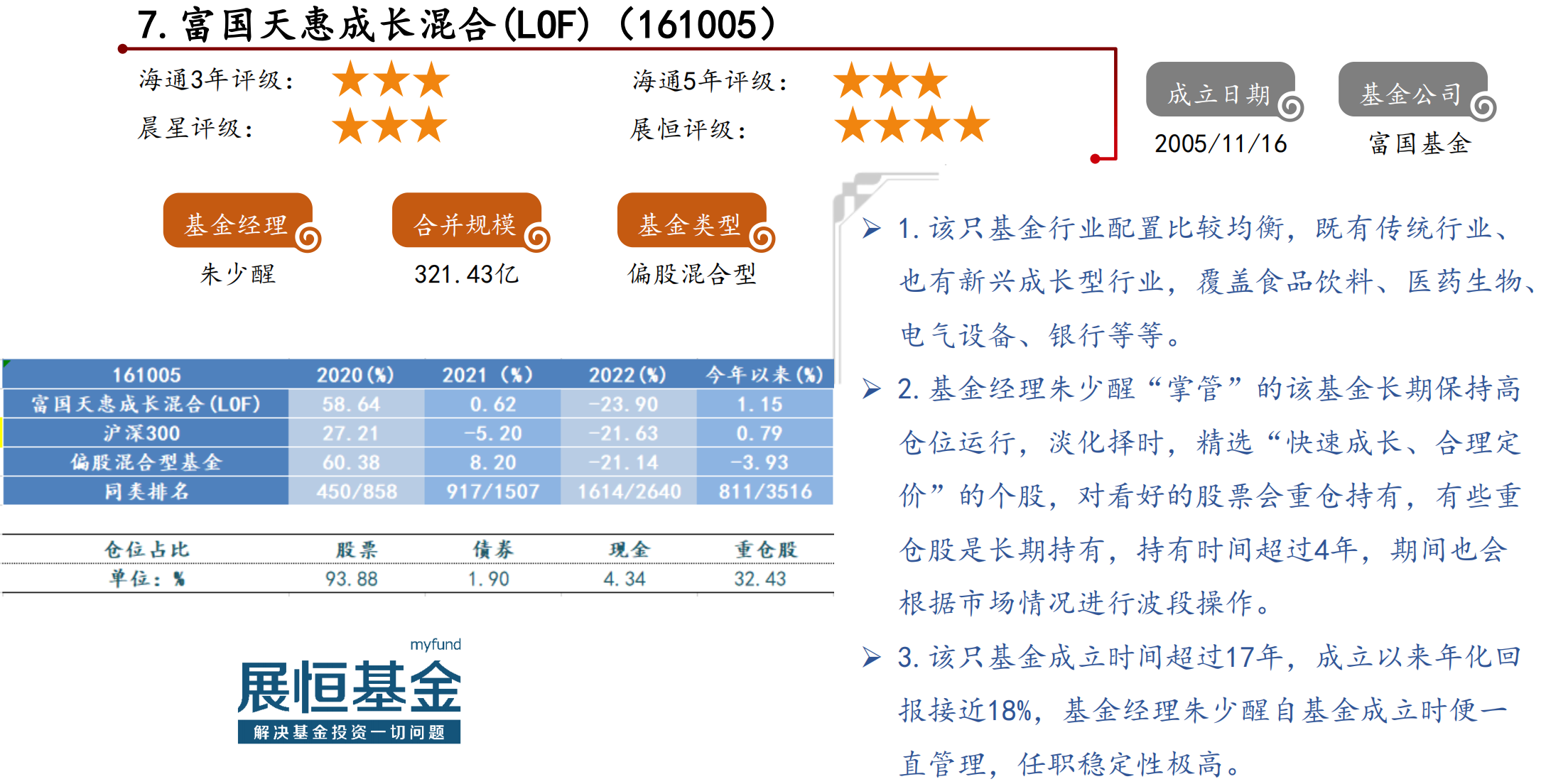截屏2023-08-03 10.05.28.png