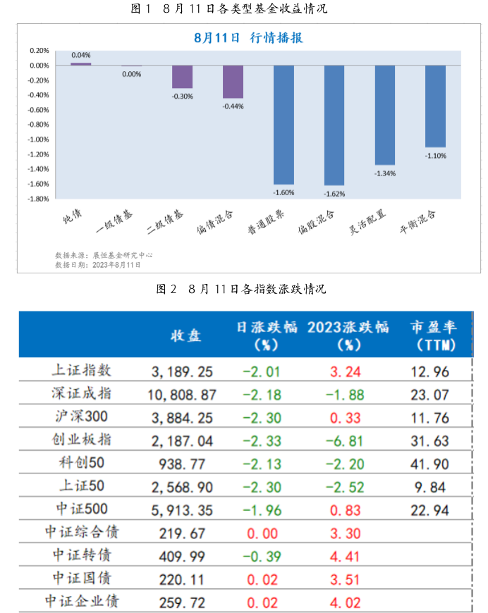 截屏2023-08-14 09.32.11.png