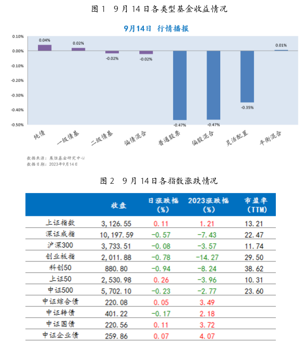 截屏2023-09-15 08.45.18.png