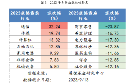 截屏2023-09-14 上午9.01.44.png