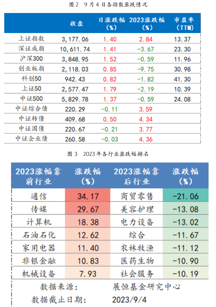 截屏2023-09-05 09.00.33.png