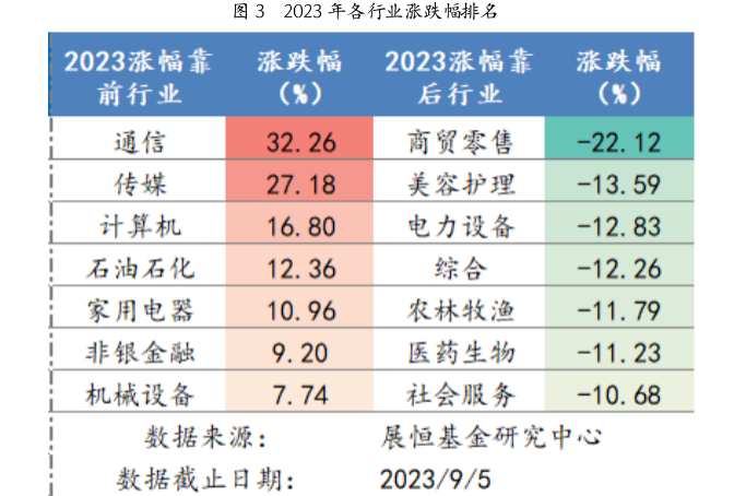 截屏2023-09-06 09.10.34.png